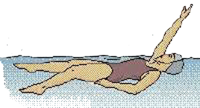 backstroke stroke 3